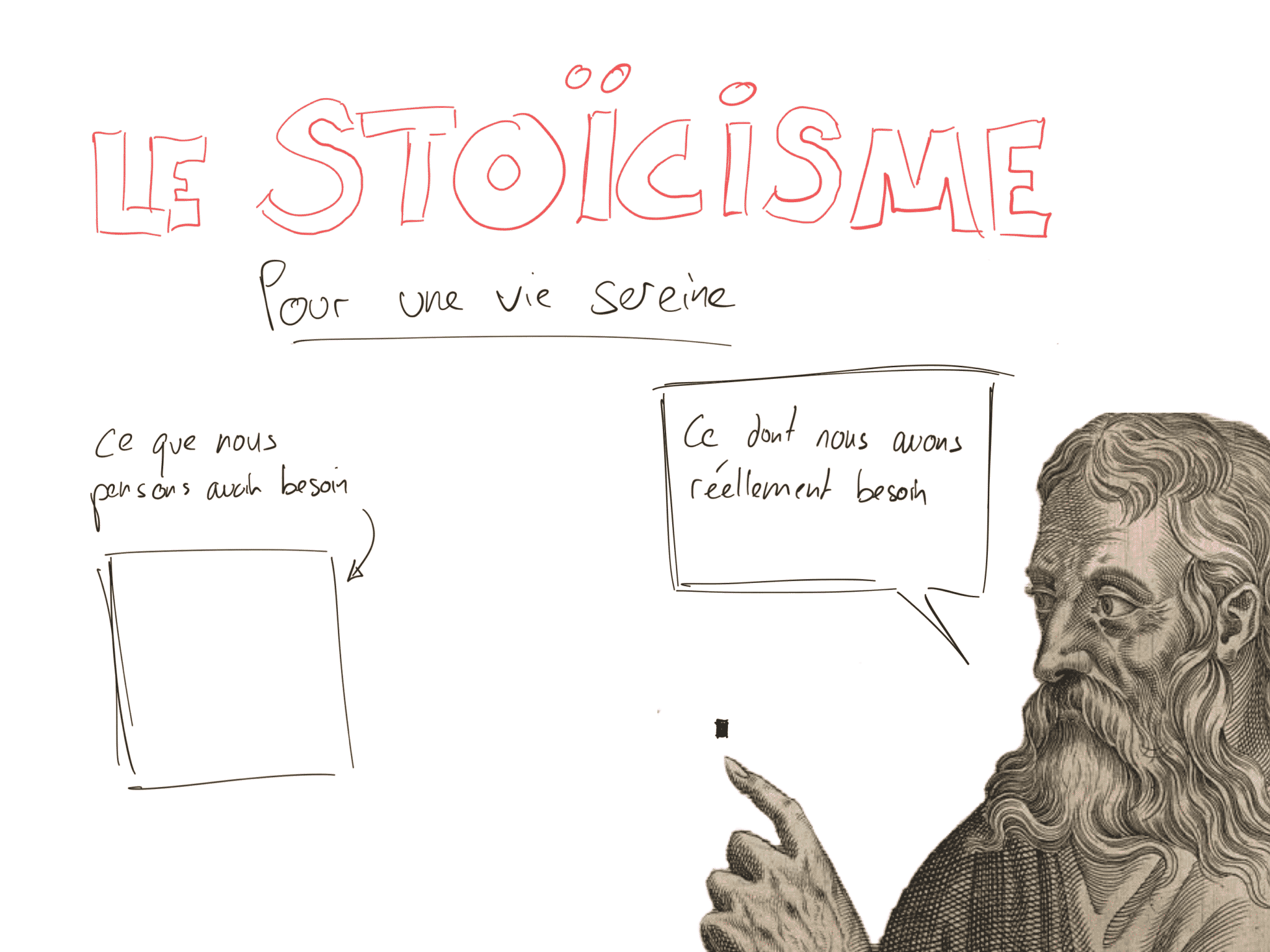 définition du stoïcisme