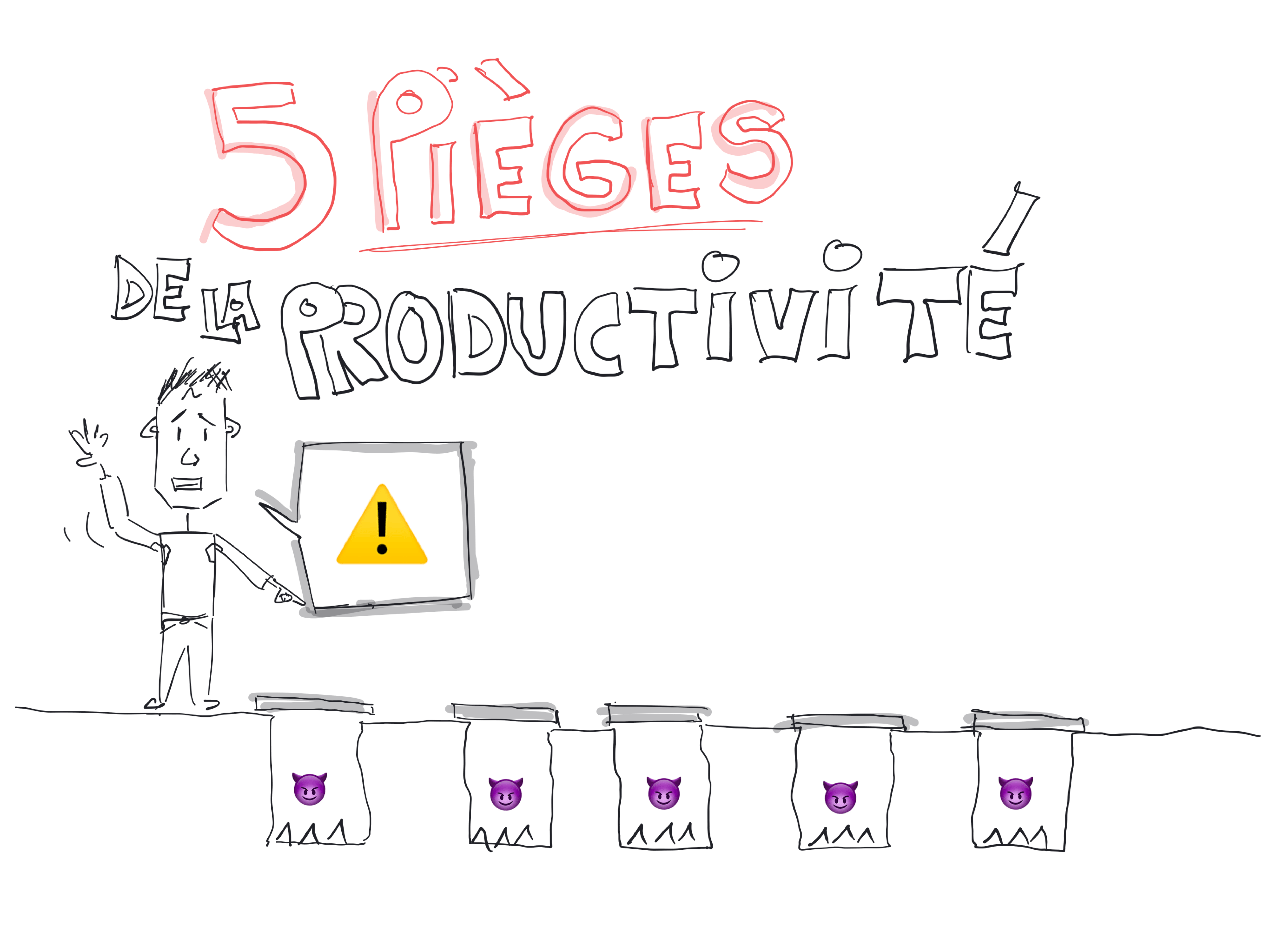 Les pièges de la productivité